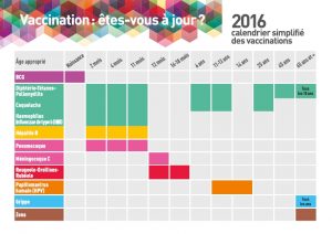 vaccin calendrier2016